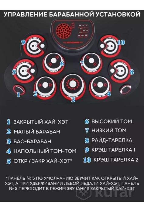 Барабаная установка — фото 5