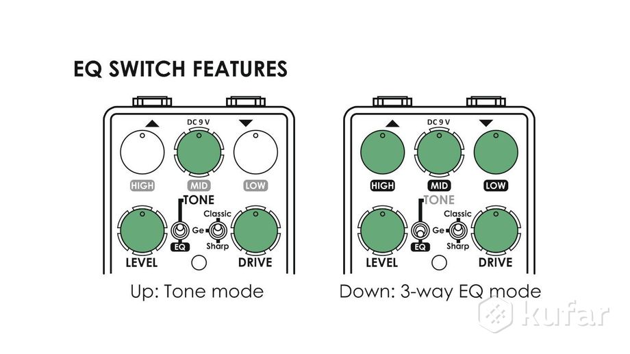 Green Witch overdrive от MousElectronics — фото 7