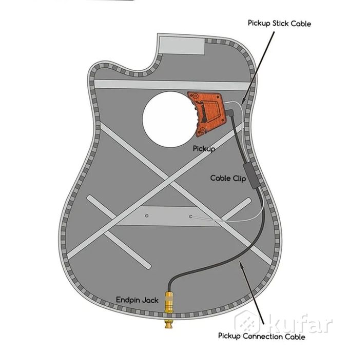 Звукосниматель GGP-01 для акустической гитары — фото 8