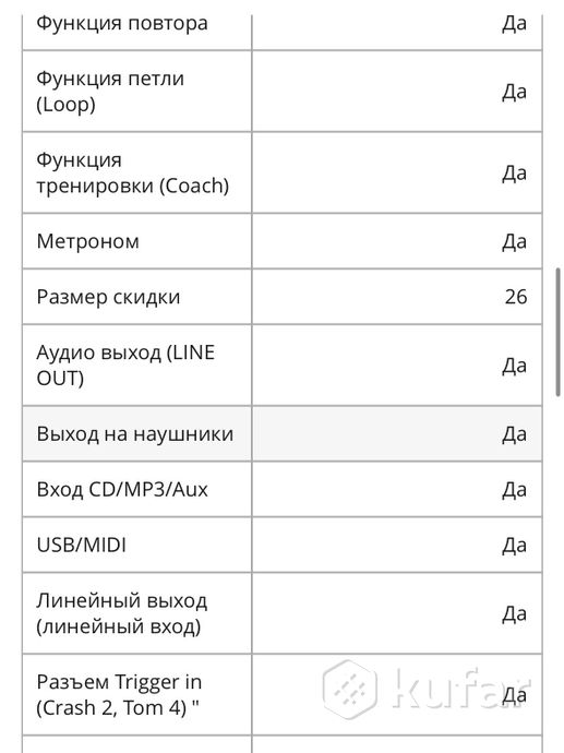 барабанная установка — фото 4