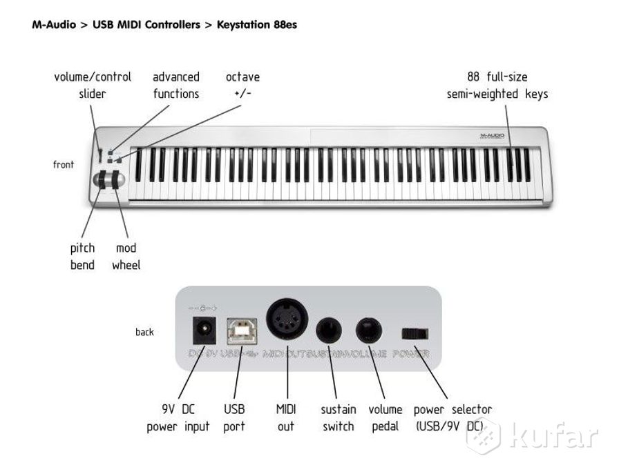 Клавиатура MIDI M-Audio Keystation 88es — фото 5