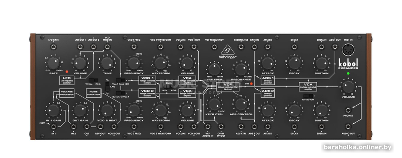 Аналоговый синтезатор Behringer Kobol